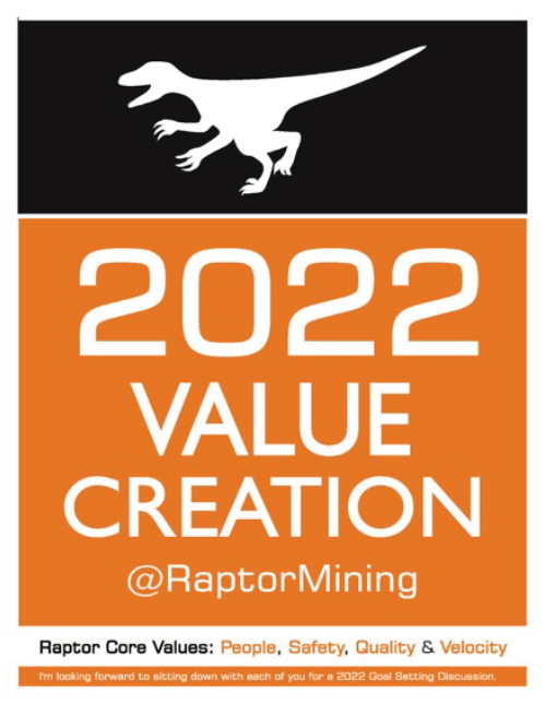 History of Raptor Mining